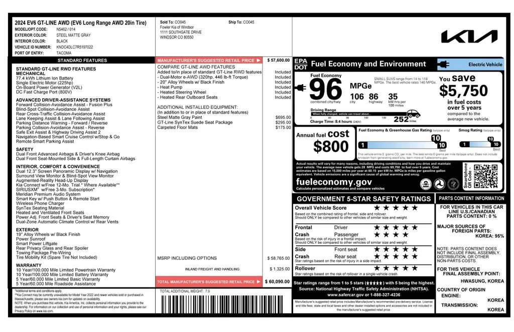 Used 2024 Kia EV6 GT-Line with VIN KNDC4DLC7R5197022 for sale in Phoenix, AZ