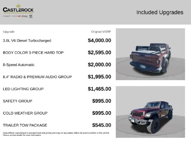 Used 2021 Red Jeep Rubicon image 6