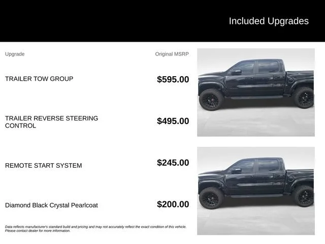 Used 2022 Black Ram TRX Crew Cab 4x4 5
