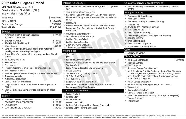 Used 2022 Black Subaru Limited image 2
