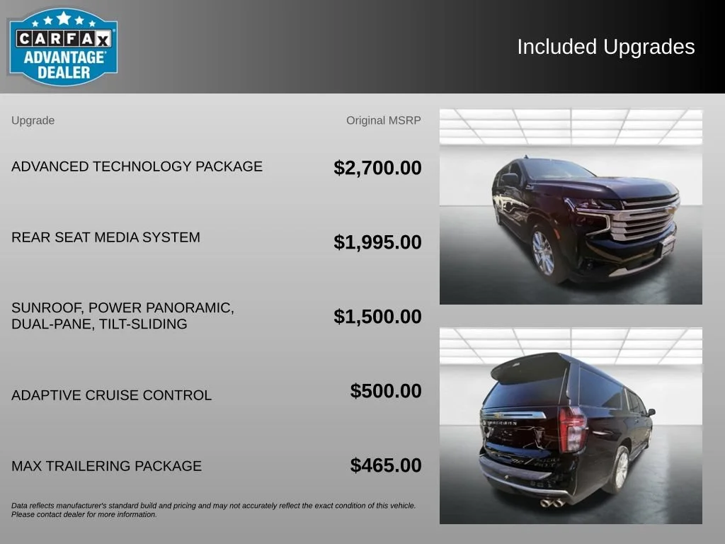 Used 2023 Black Chevrolet High Country image 3