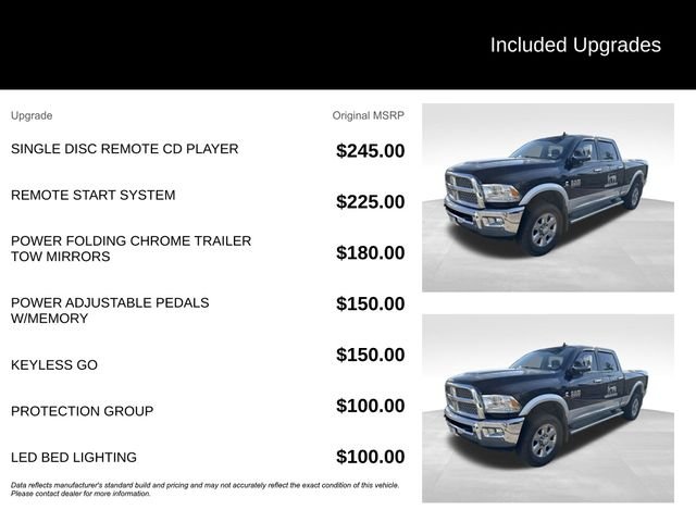 Used 2016 Blue Ram Laramie image 6