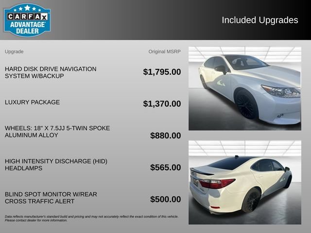 Used 2015 White Lexus NA image 3