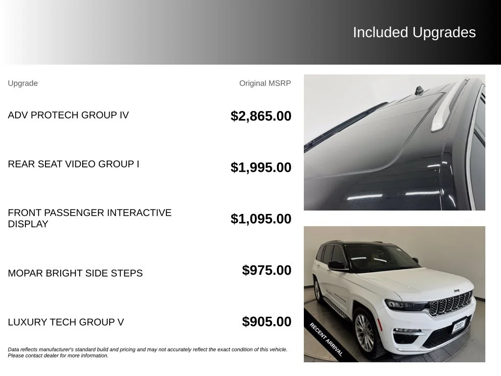 Used 2023 Bright White Clearcoat Jeep Summit image 5