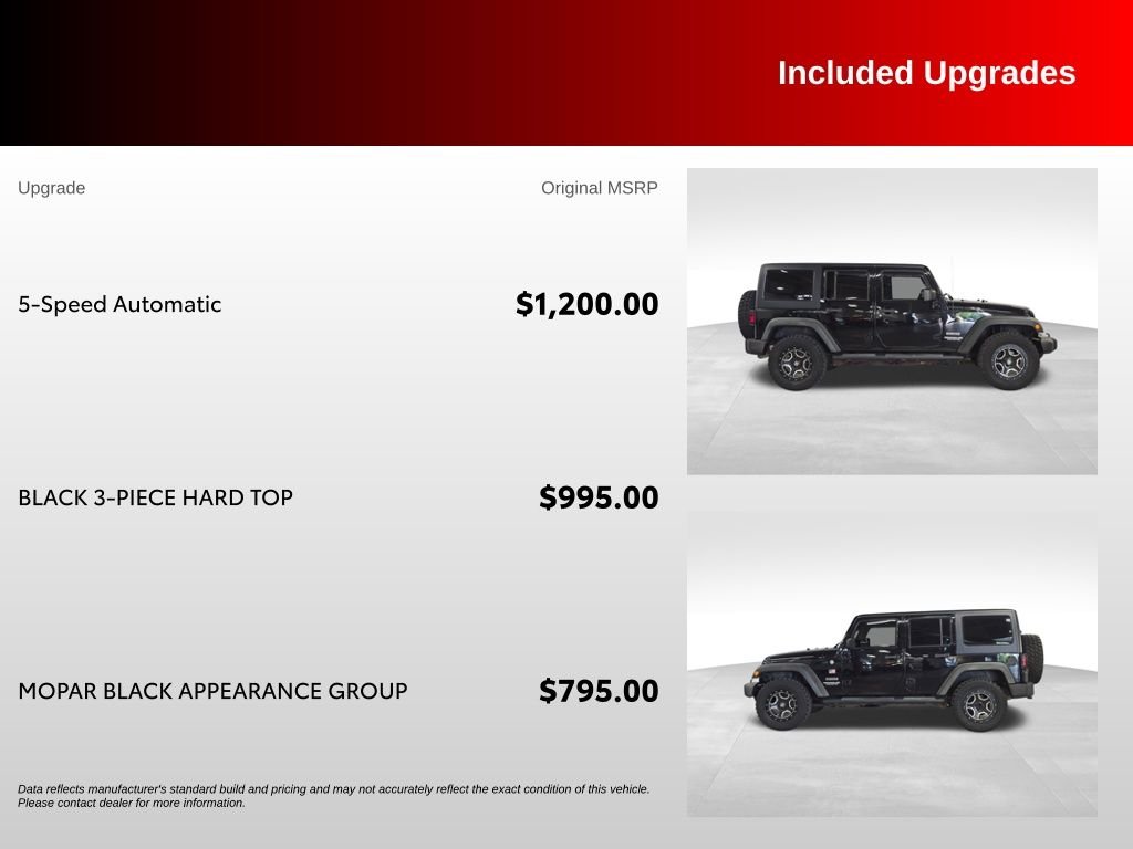 Used 2013 Black Jeep Unlimited Sport image 38