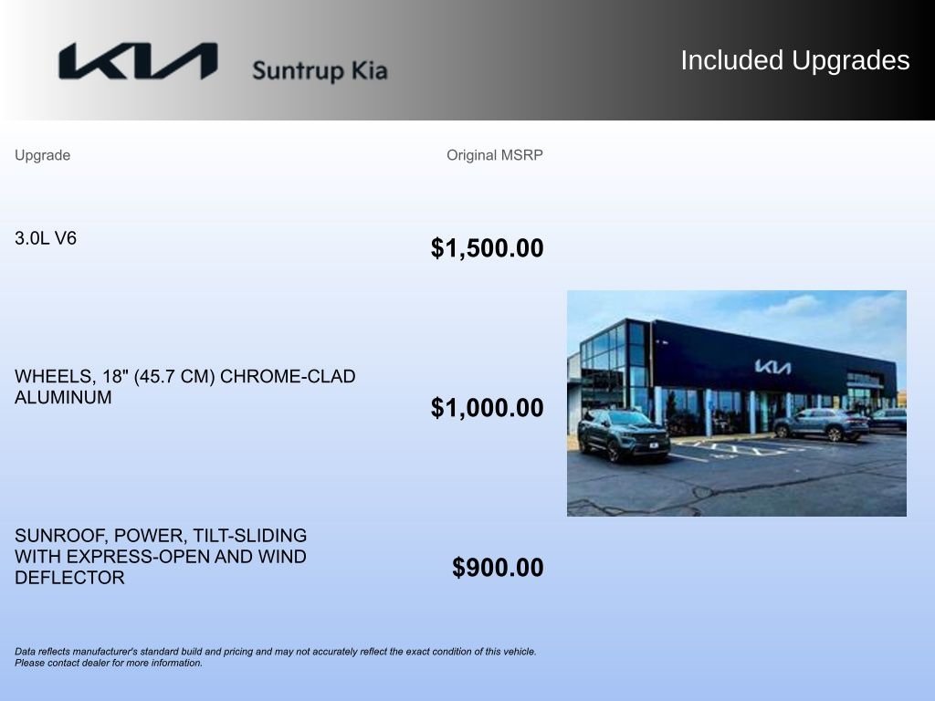 Used 2012 Chevrolet Equinox LTZ with VIN 2GNFLGE52C6252110 for sale in St. Louis, MO