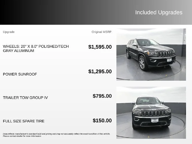 Used 2019 Black Jeep Limited image 4
