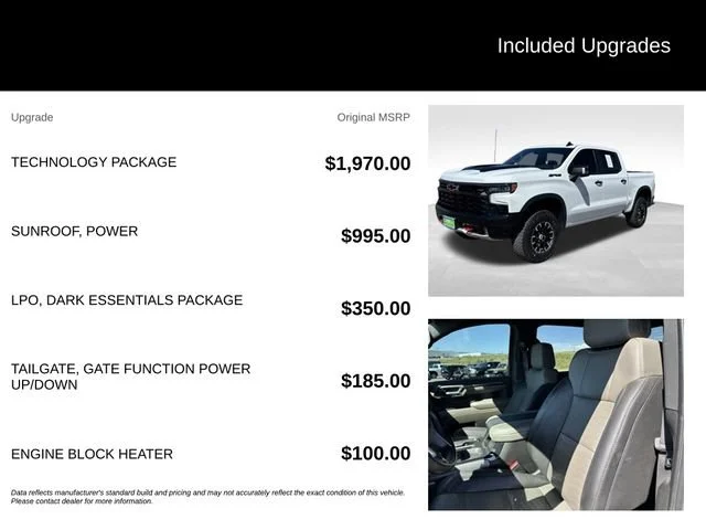 Used 2023 SUMMIT WHITE Chevrolet ZR2 image 5