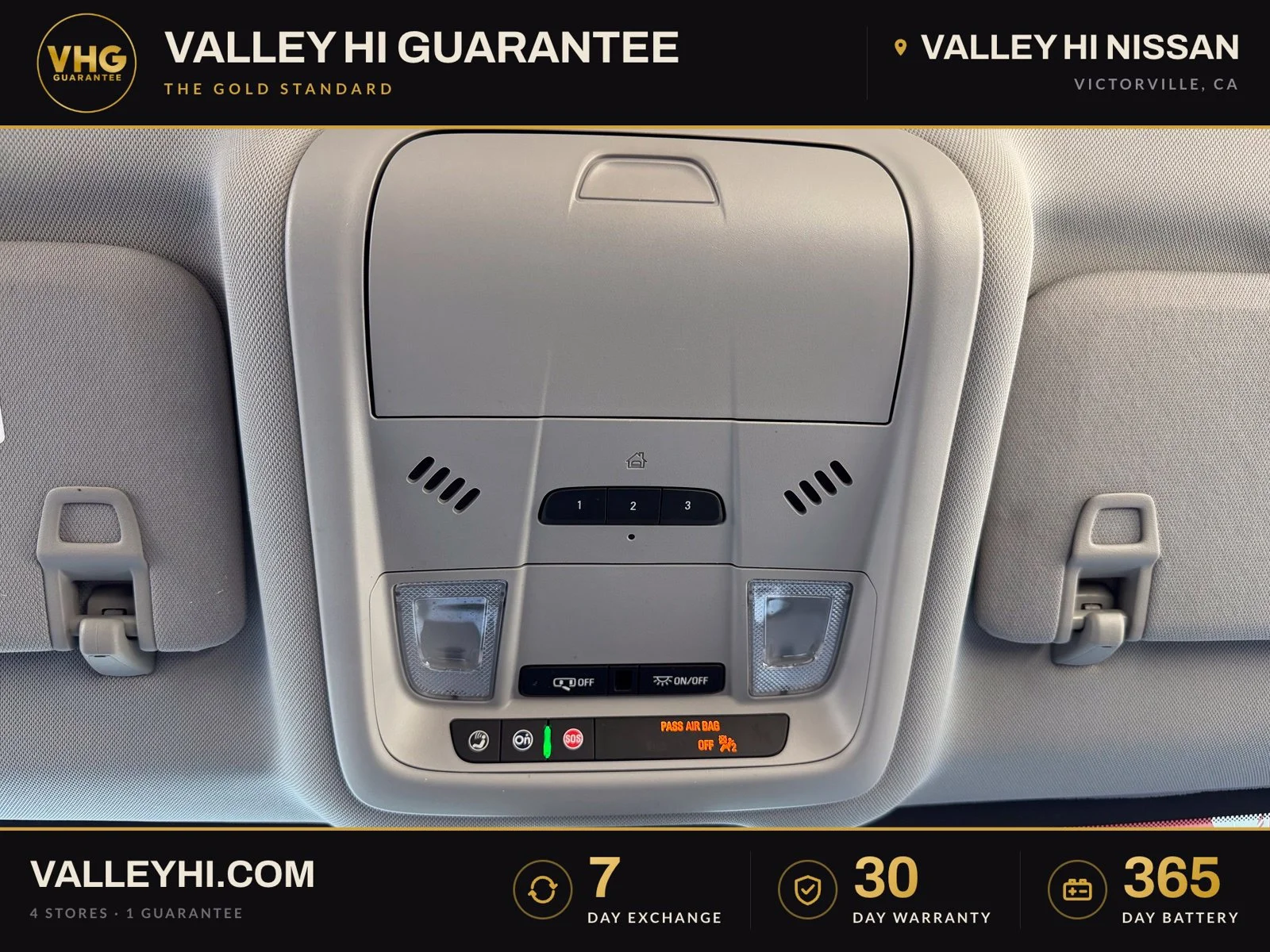 Used 2022 White GMC SLT image 33