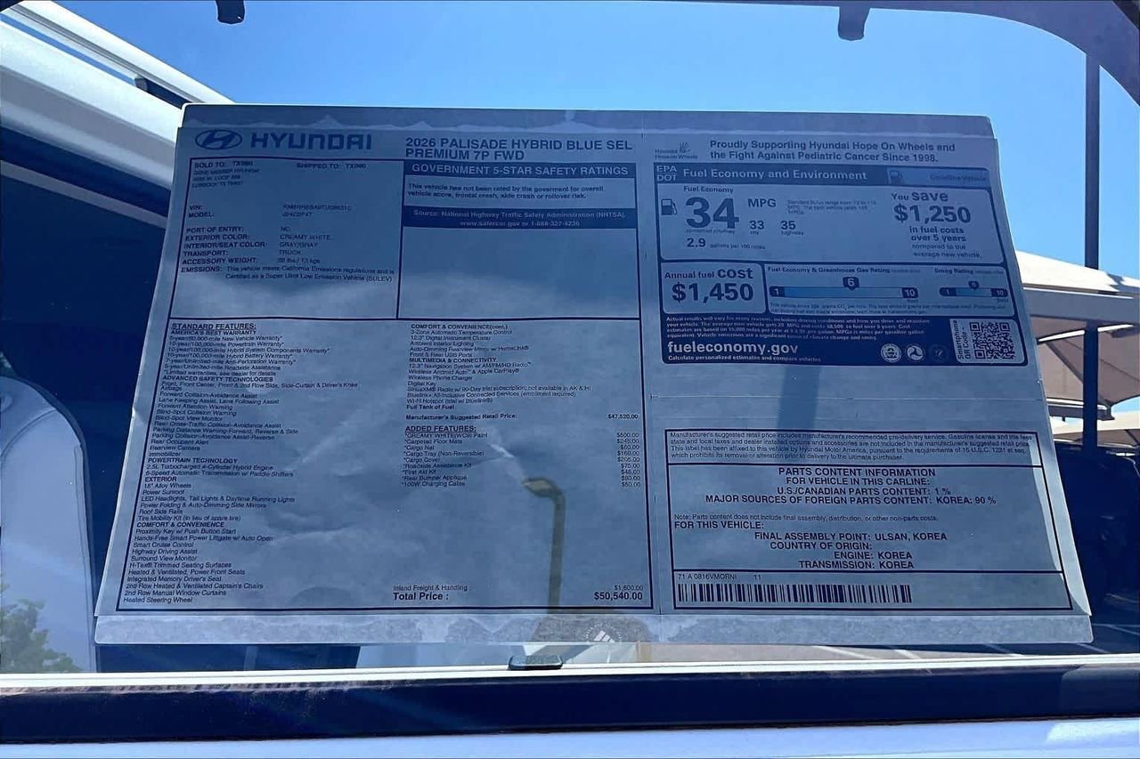 New 2026 Creamy White Pearl Hyundai Blue SEL Premium 7P image 22
