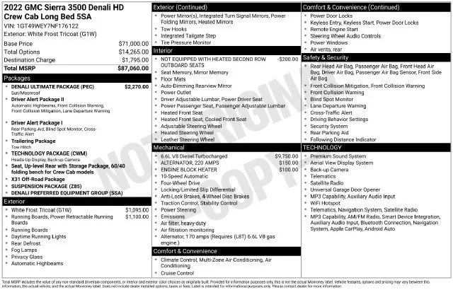 Used 2022 White GMC Denali image 14