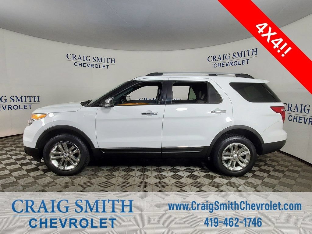 Used 2015 Ford Explorer XLT with VIN 1FM5K8D80FGB57912 for sale in Galion, OH