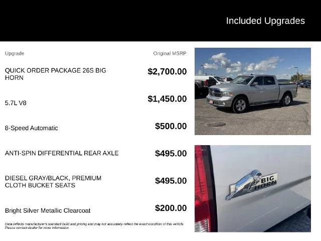 Used 2018 Silver Ram Big Horn image 5