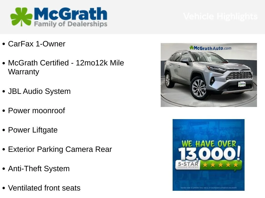 Used 2024 Silver Toyota Limited image 3