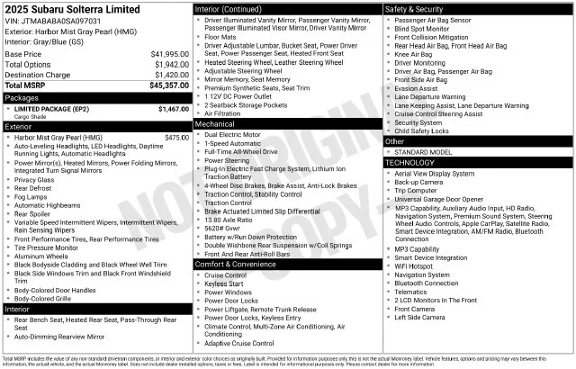 Used 2025 Gray Subaru Limited image 4