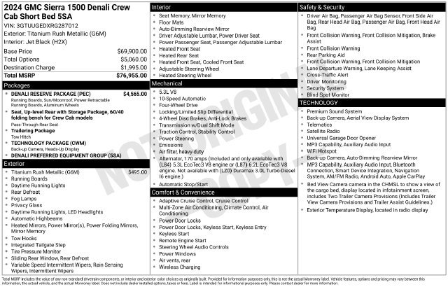 Used 2024 Silver GMC Denali image 23