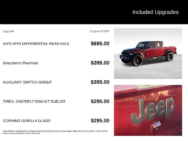 Used 2022 Red Jeep Sport S 4x4 image 11