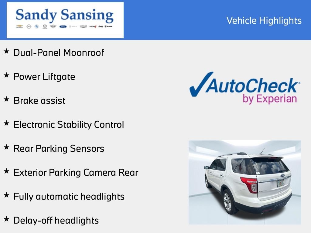 Used 2015 White Ford Limited image 7