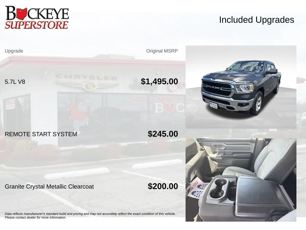 Used 2020 Gray Ram Big Horn/Lone Star image 8