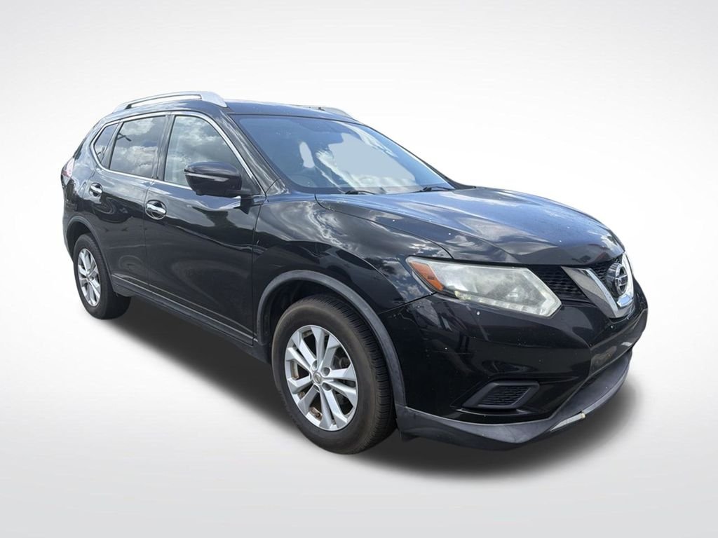 Used 2015 Nissan Rogue SV with VIN KNMAT2MTXFP520511 for sale in Columbia, SC