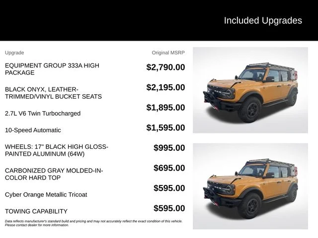 Used 2022 Orange Ford Badlands image 5