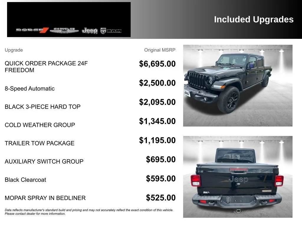Used 2023 Black Jeep Sport image 4