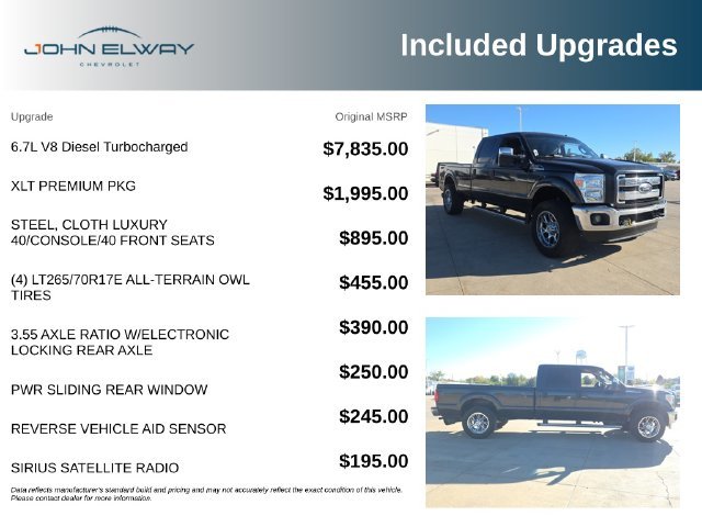 Used 2011 Black Ford XLT image 4