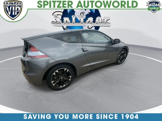 Used 2015  Honda Base image 9