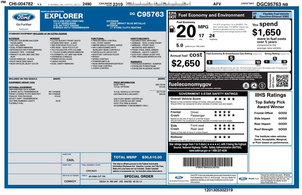 Used 2013 Blue Ford Base image 2