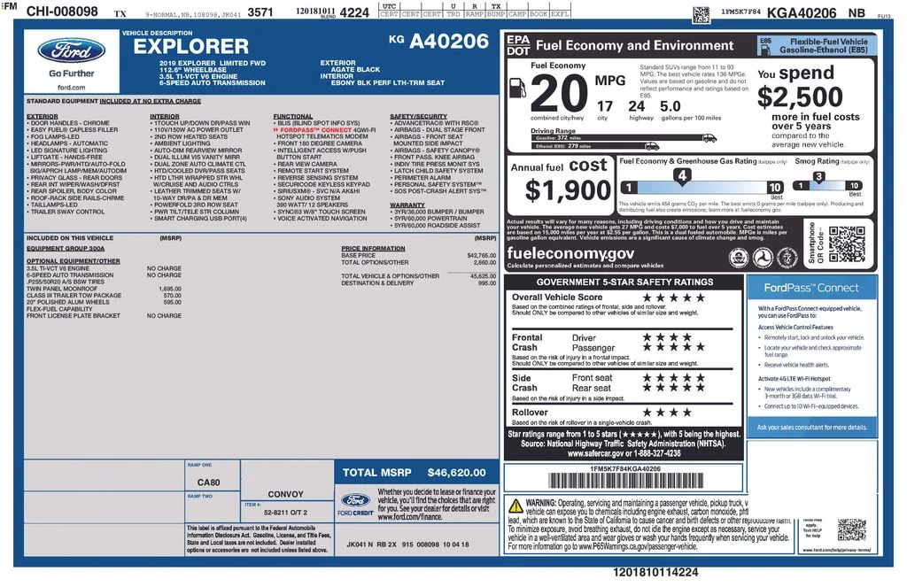 Used 2019 Black Metallic Ford Limited image 46