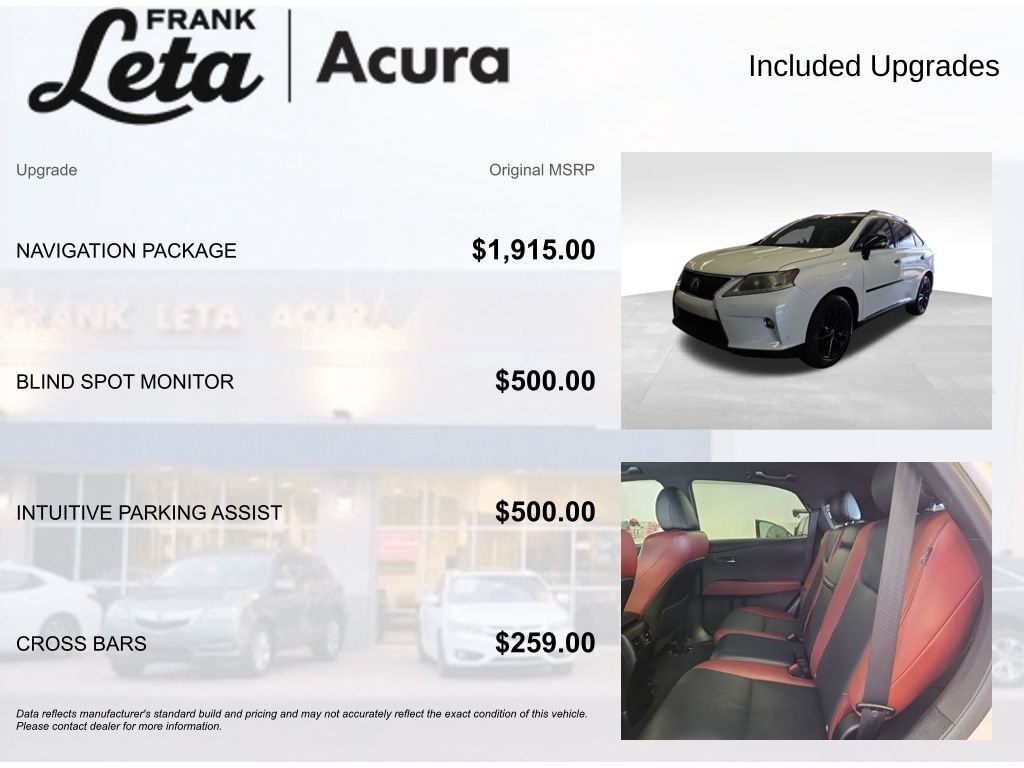 Used 2015 Ultra White Lexus  image 6