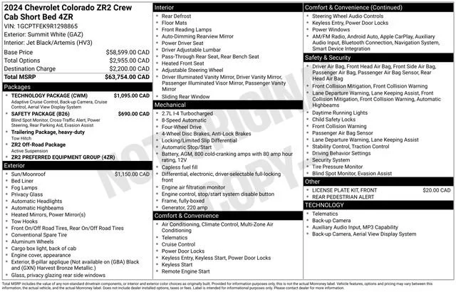 Certified Used 2024 Summit White Chevrolet ZR2 image 32