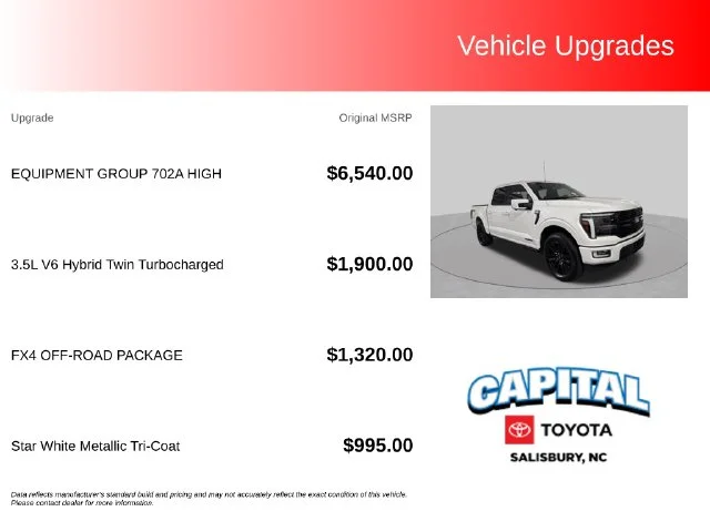 Used 2025 White Ford Platinum image 2