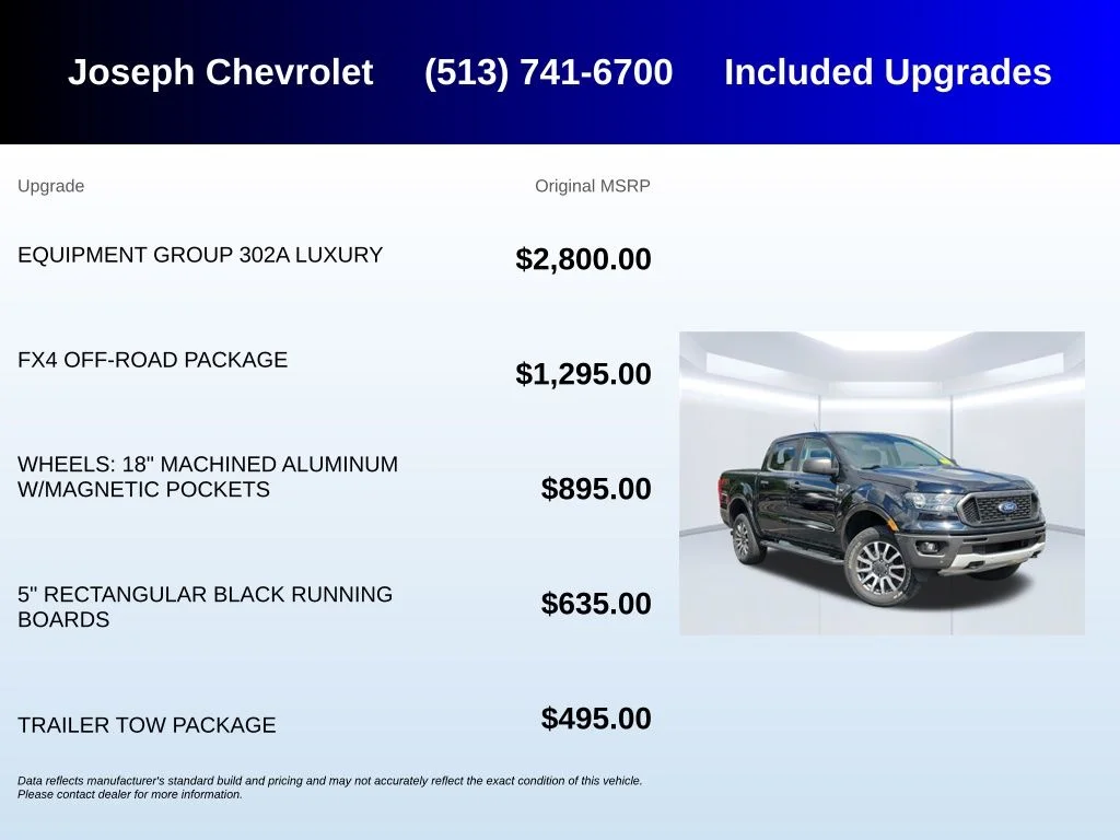 Used 2019 Black Ford XLT image 6