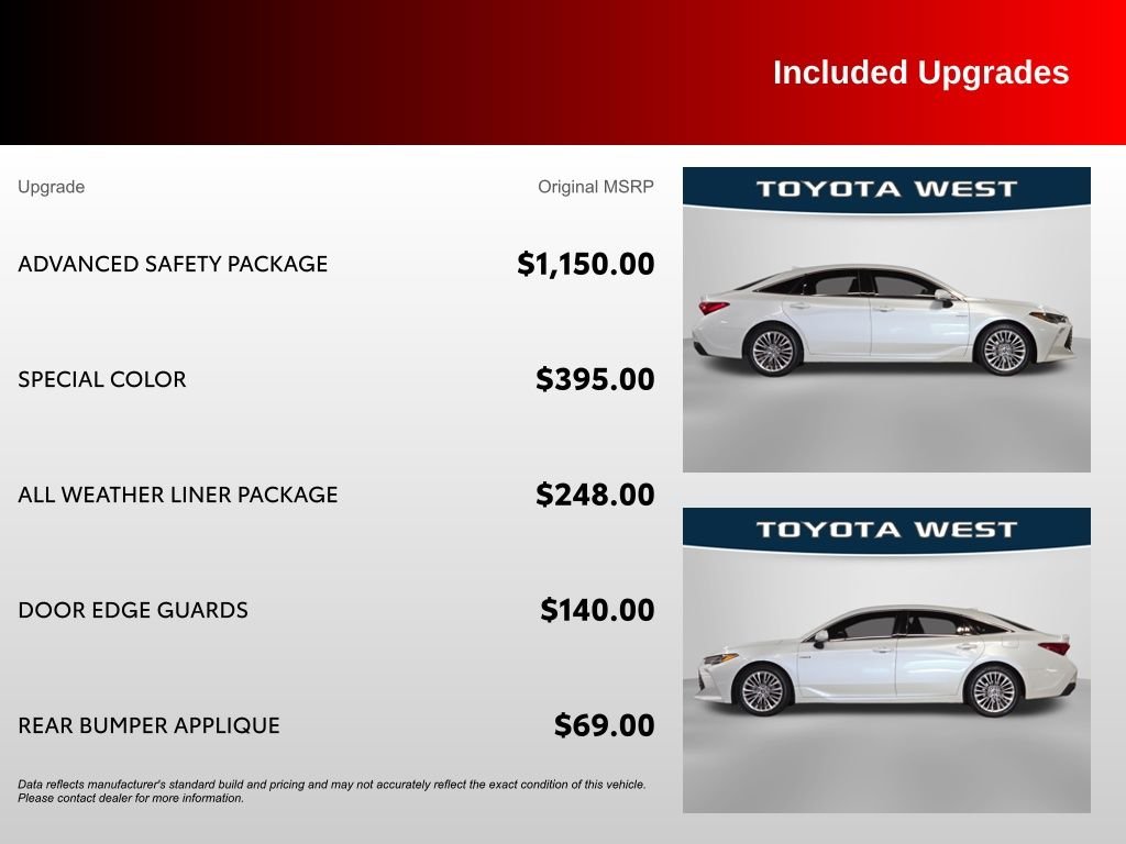 Used 2019 Beige Toyota Limited image 38