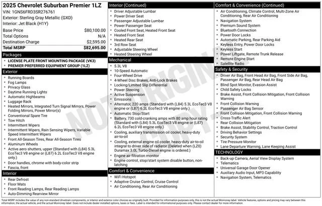 2025 Chevrolet Suburban Premier - Photo 5