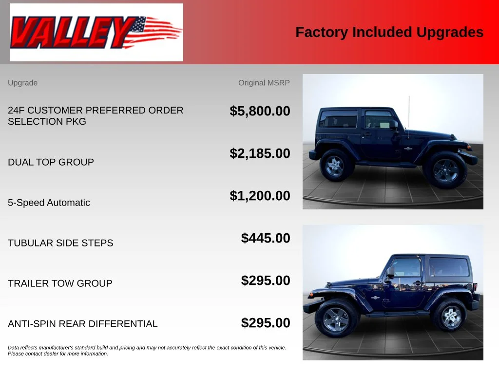 Used 2013 True Blue Pearlcoat Jeep Sport image 5