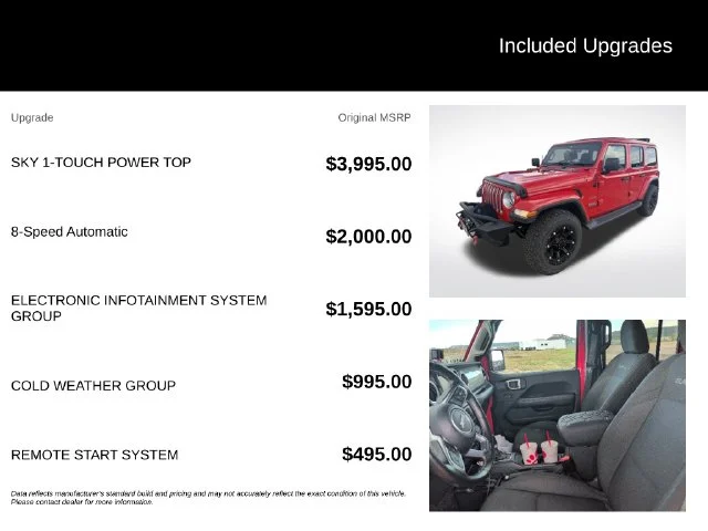 Used 2018 Red Jeep Unlimited Sahara image 5