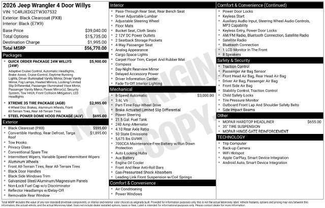 New 2026 Black Clear-Coat Exterior Paint Jeep Willys image 20
