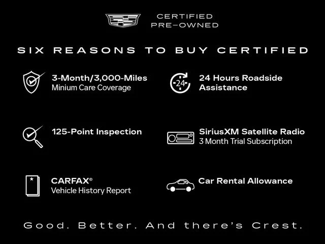 Used 2024 Crystal White Tricoat CADILLAC Sport image 4