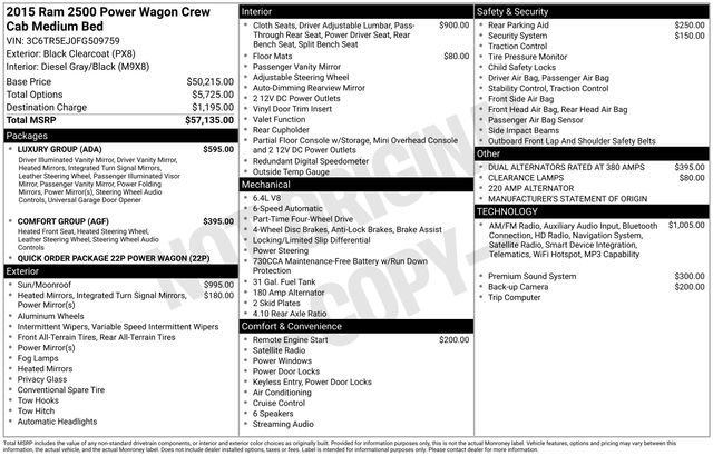 2015 RAM Ram 2500 Pickup