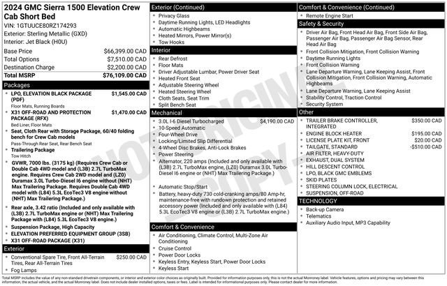 Used 2024 Sterling Metallic GMC Elevation image 1
