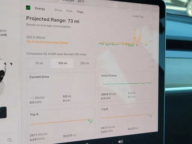 Used 2023 White Tesla Base image 14