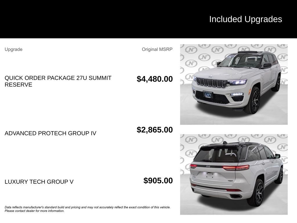 Used 2023 White Jeep Summit Reserve 4xe image 3