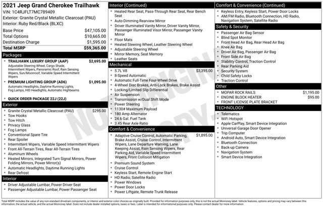 2021 Jeep Grand Cherokee Trailhawk 4WD's photo