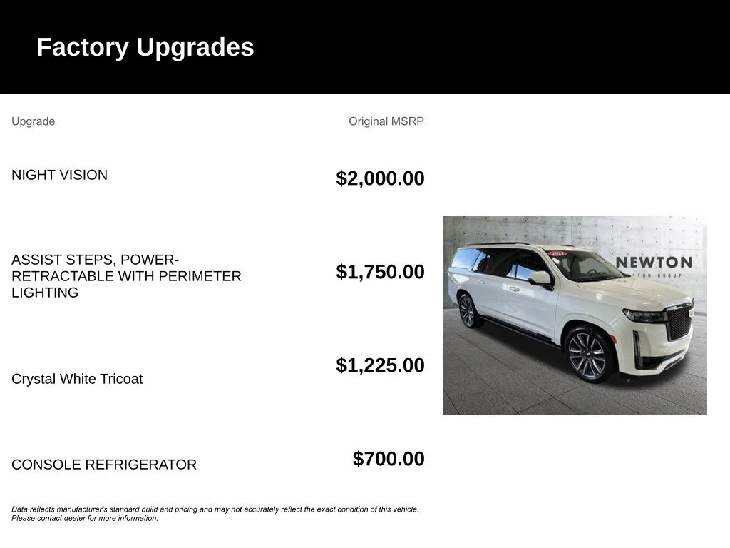 Used 2021 Crystal White Tricoat Cadillac Sport Platinum image 8