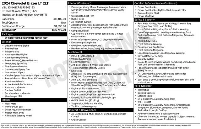 Used 2024 Summit White Chevrolet 2LT image 30