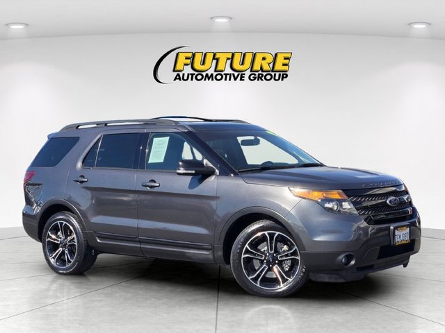 2015 Ford Explorer Sport