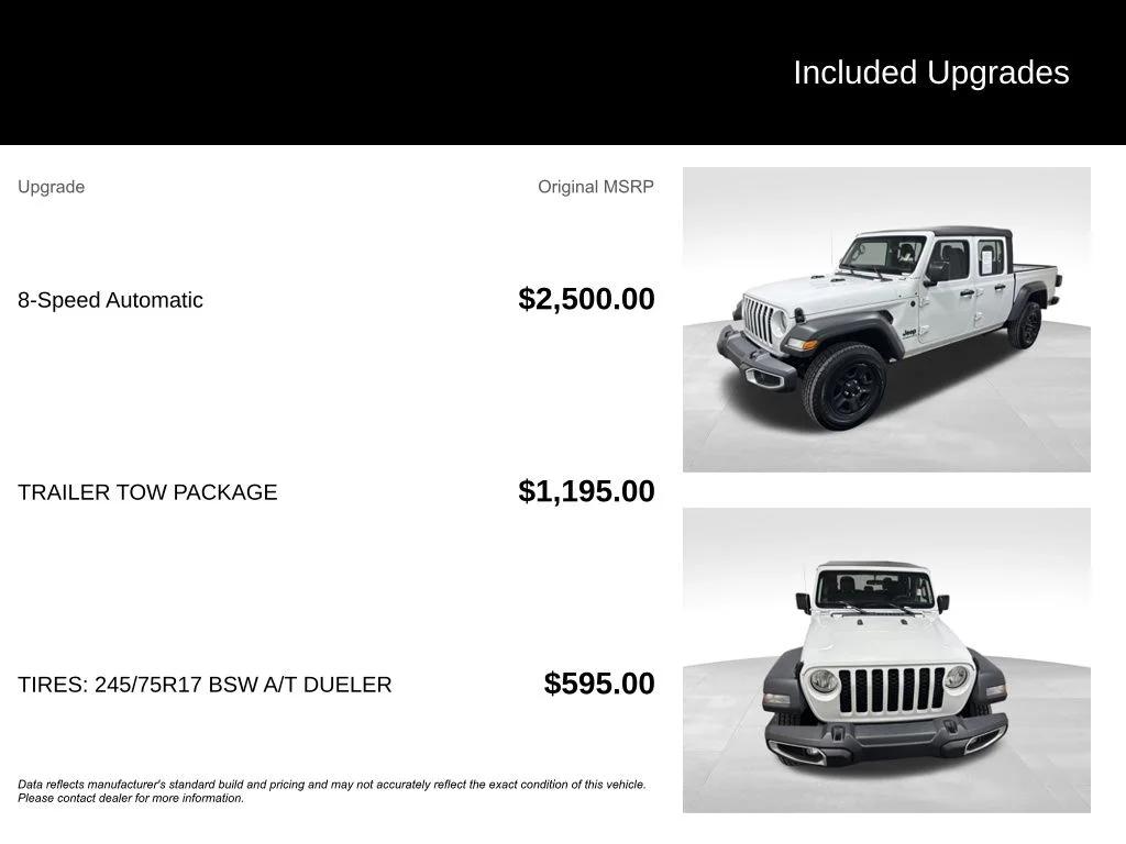 Used 2023 White Jeep Sport image 2