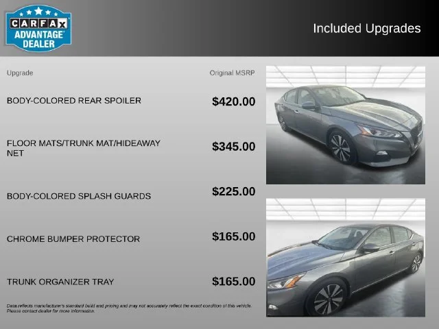 Used 2022 Gray Nissan SV FWD image 3